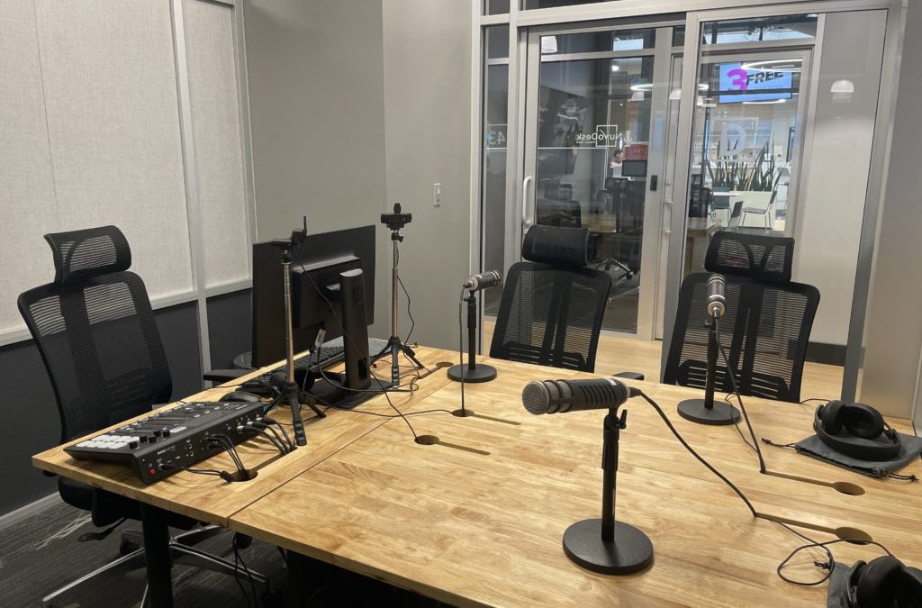 Nuvodesk podcast room