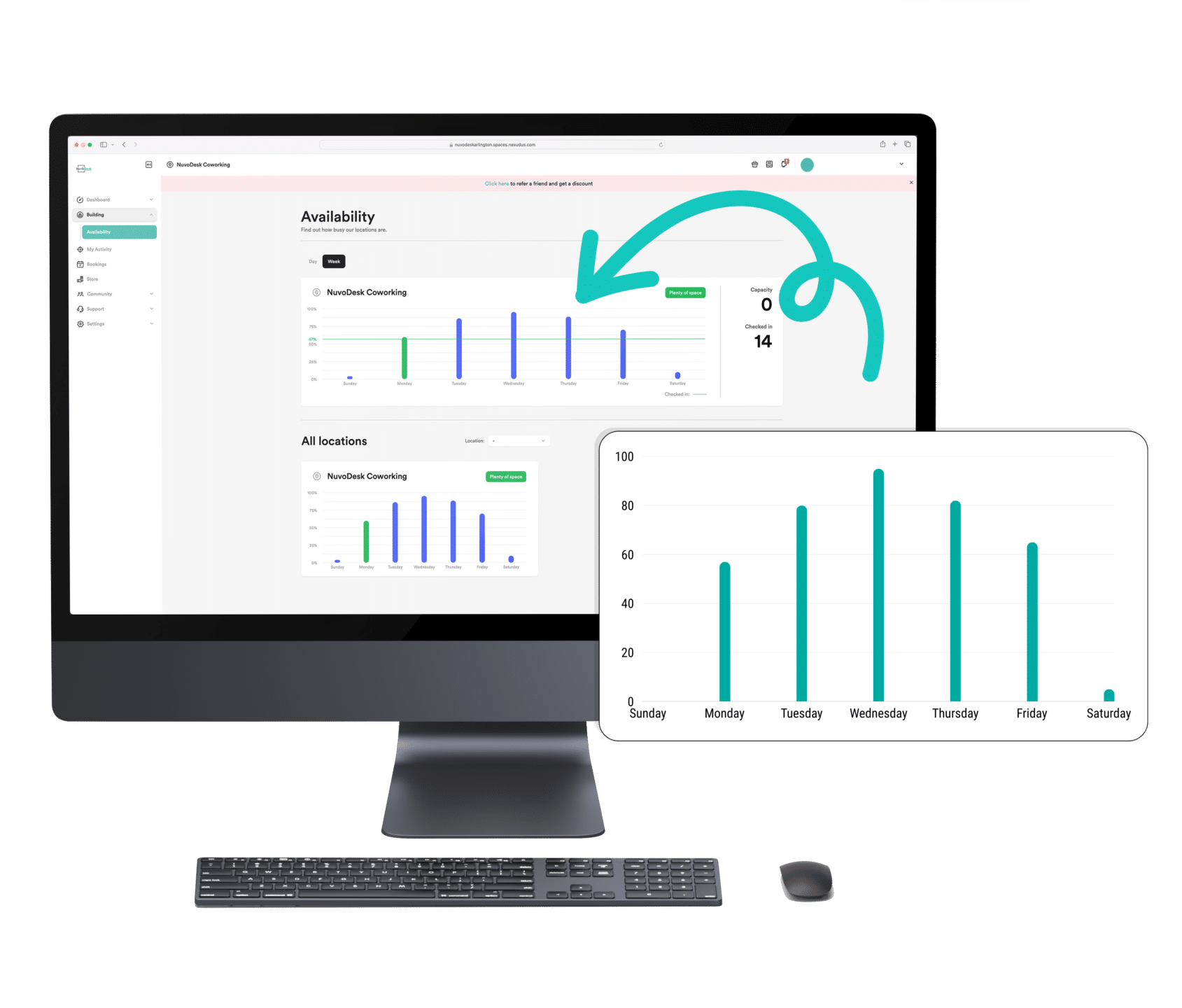 nuvodes portal building availability status